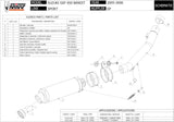 Exhaust Tip With Noise Certification Gp Steel Black - Mivv Compatible With Suzuki Gsf 650 Bandit (2005-2006)