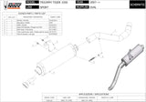 Catalytic Exhaust Tip With Sound Certification Oval Stainless Steel - Mivv Compatible With Triumph Tiger 1050 (2007-2012)